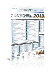 Ranking Multichannel-Contactcenter 2019