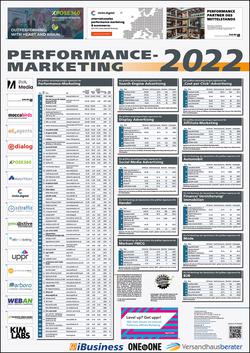 Ranking-Poster 'Performance-Marketing 2022