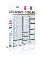 Ranking Performance-Marketing 2020