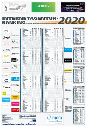 Das Internetagentur-Ranking 2020