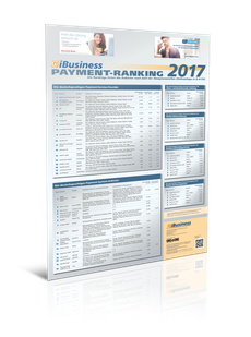 Ranking Payment Service Provider 2017