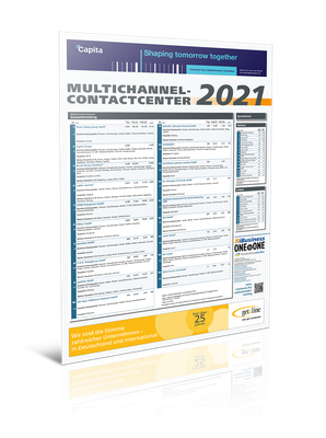Ranking Multichannel-Contactcenter 2021