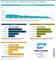 SAP Commerce Cloud - Marktanteile 2020 unter den Top-1.000-Shops ...