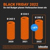 Preview von So viel Budget planen Verbraucher fr den Black Friday 2022 ein