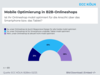 Preview von Mobile Optimierung in B2B-Onlineshops